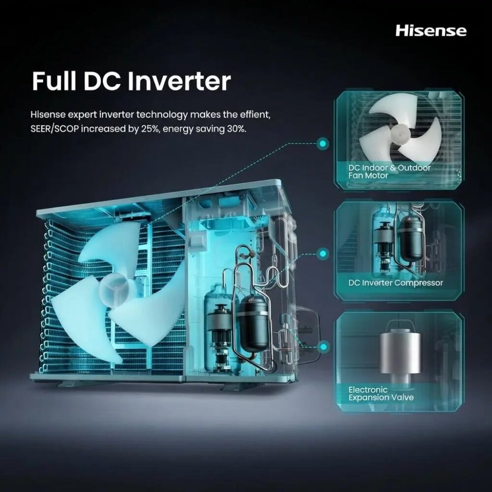 Hisense Split AC 1.5 HP Inverter Black - view 4