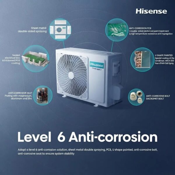 Hisense Split AC 1.5 HP Inverter Black - view 7