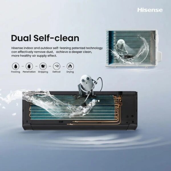Hisense Split AC 1.5 HP Inverter Black - view 6