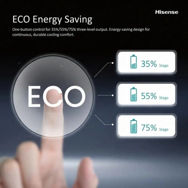 Hisense Split AC 2.0 HP Inverter Black - view 3